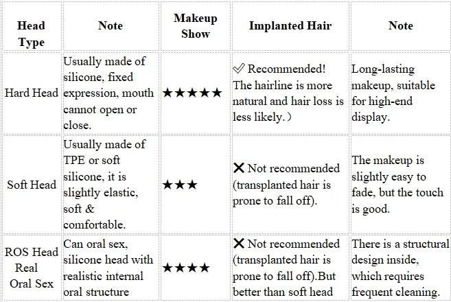 hi love doll sex doll guide
