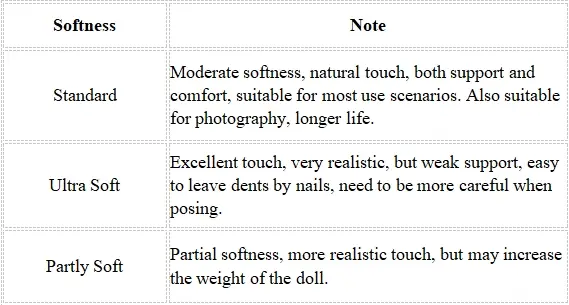 hi love doll sex doll guide