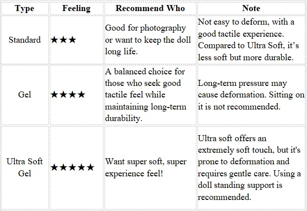 hi love doll sex doll guide