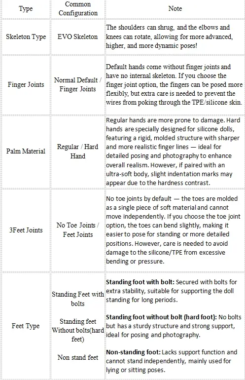 hi love doll sex doll guide